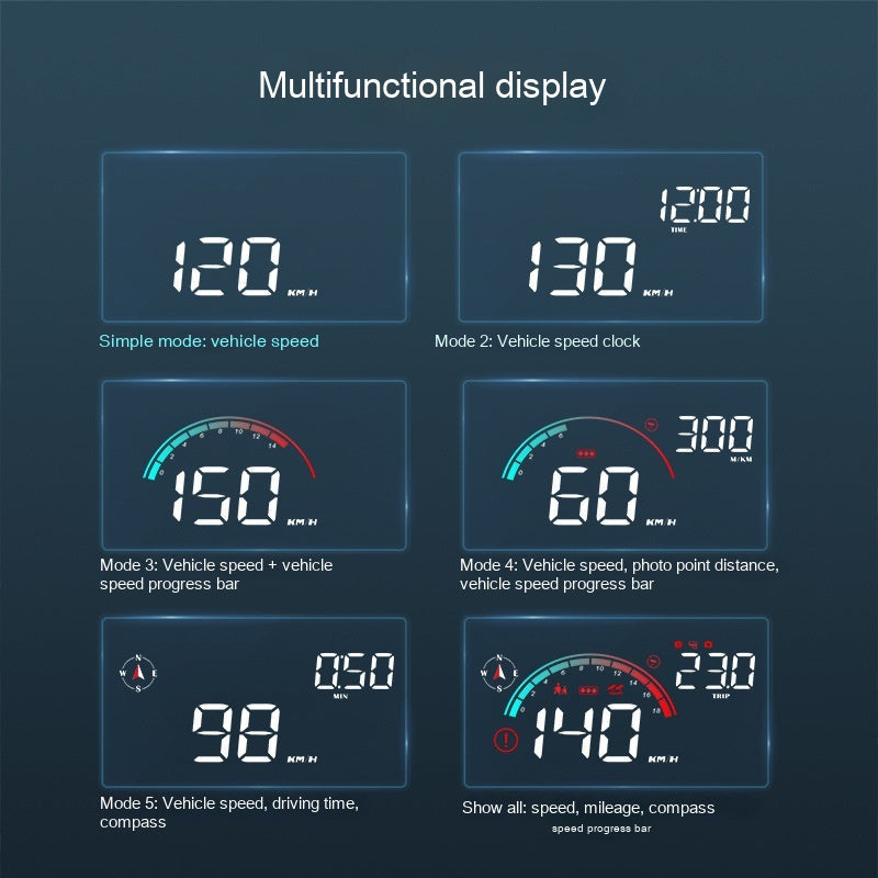 Head-Up Display Car GPS - Universal Speed Compass - HD Projector - E-dog Harmalap Trading