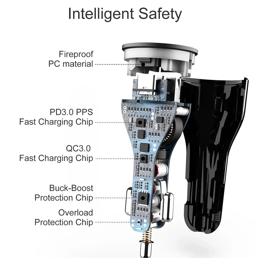 Fast Charge Laptop Tablet Mobile Phone Travel Multi-function Car Charger CJ Dropshipping