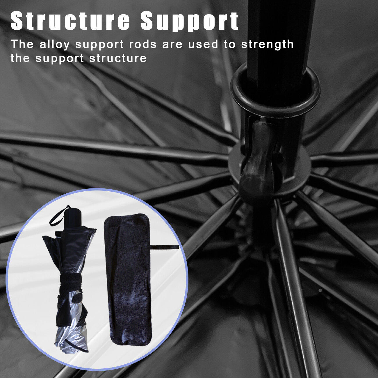 Car Window Sunshade - Foldable UV Umbrella - Windshield Cover - Sun Visor Harmalap Trading