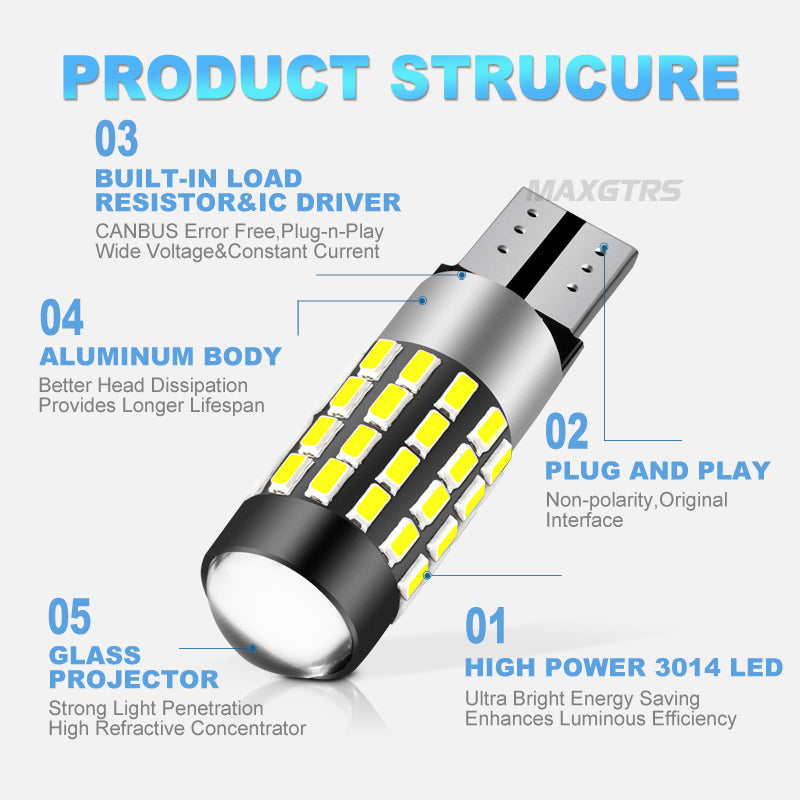 Factory Direct General Car Lights CJ Dropshipping