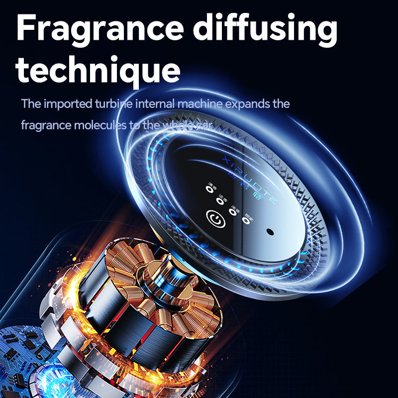 360° Car Aromatherapy Diffuser - Cloud Mist Air Freshener Harmalap Trading