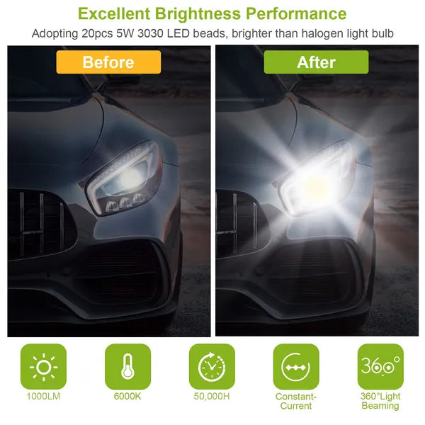 H8/H9/H11 LED Fog Lights 1000lm 100W - 6000K White - IP65 Waterproof - 2-Pack Harmalap Trading