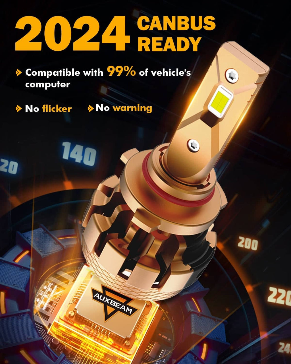 LED Car Headlight Bulbs H7 - Cool White 6000K - AUXBEAM Premium - Pair Harmalap Trading