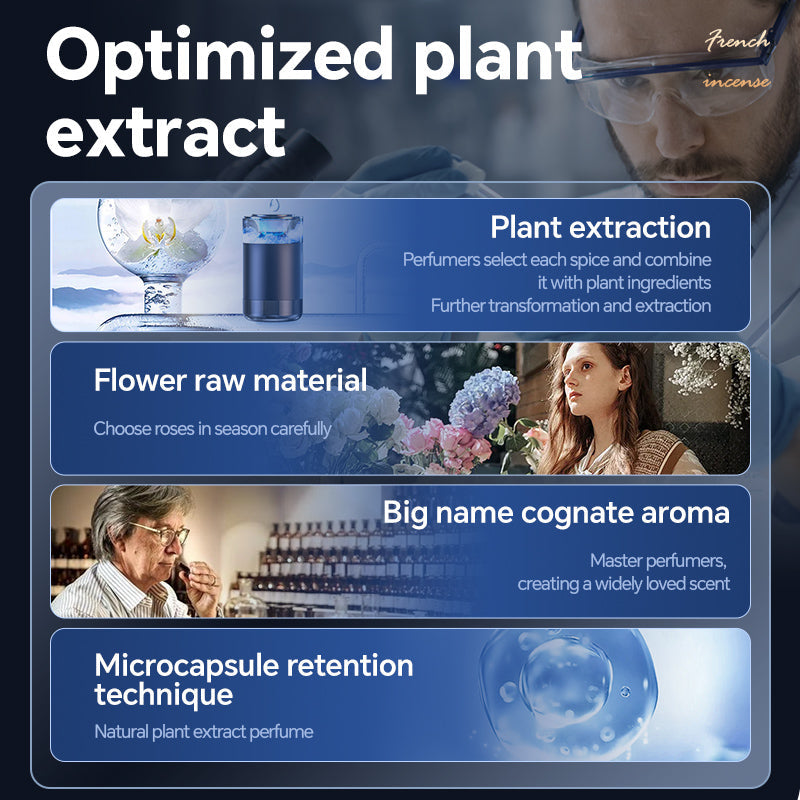 360° Car Aromatherapy Diffuser - Cloud Mist Air Freshener Harmalap Trading