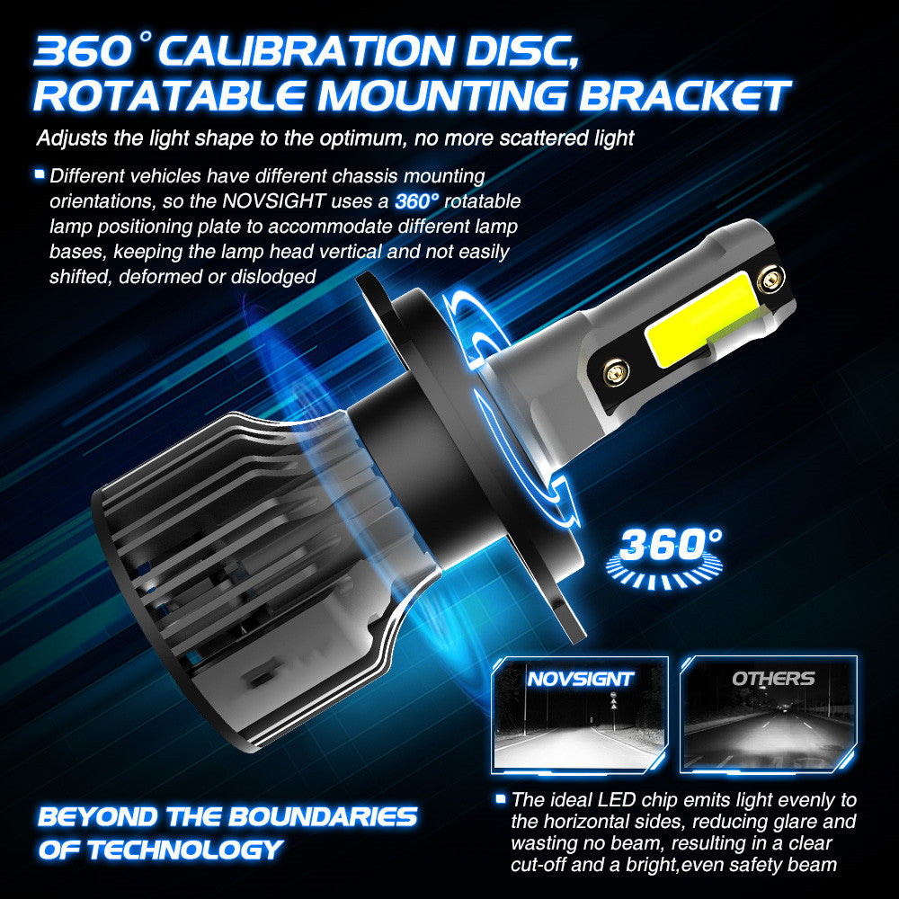 Car LED Headlight Bulbs 6000K Auto Headlamp Kit CJ Dropshipping