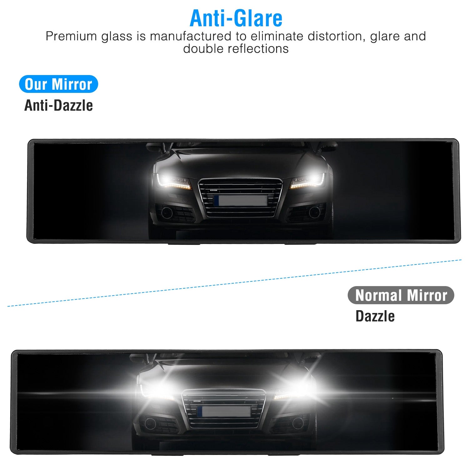 Car Rearview Mirror 11.4" - Panoramic Clip-On - Anti-Glare - Wide Angle Harmalap Trading