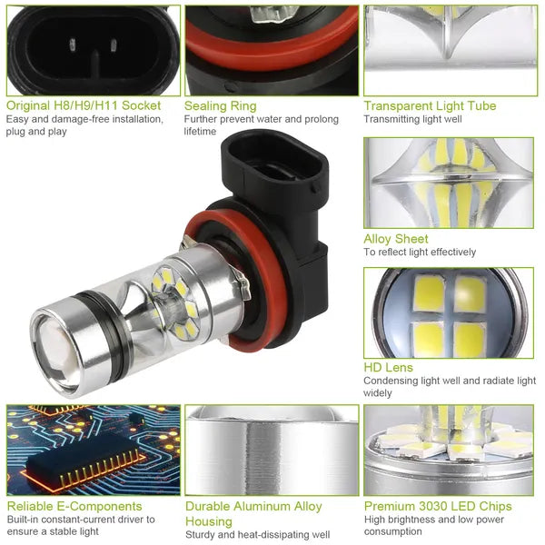 H8/H9/H11 LED Fog Lights 1000lm 100W - 6000K White - IP65 Waterproof - 2-Pack Harmalap Trading