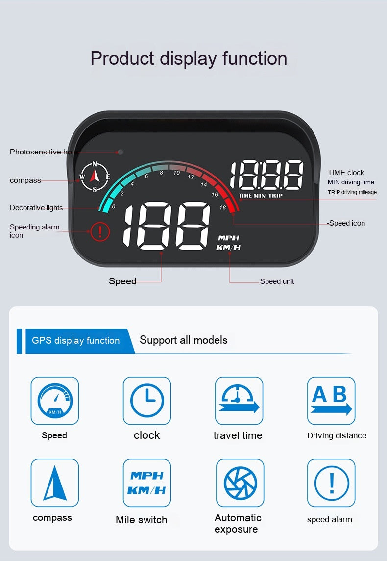 Head-Up Display Car GPS - Universal Speed Compass - HD Projector - E-dog Harmalap Trading