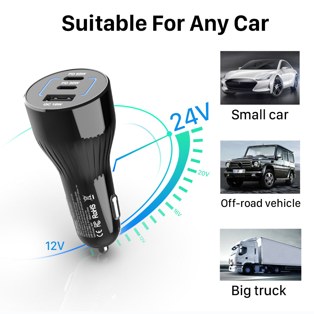 Fast Charge Laptop Tablet Mobile Phone Travel Multi-function Car Charger CJ Dropshipping