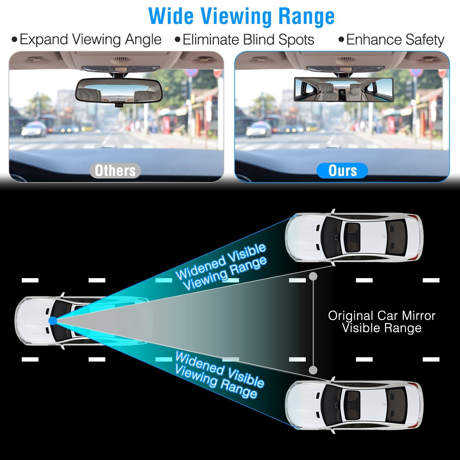 Car Rearview Mirror 11.4" - Panoramic Clip-On - Anti-Glare - Wide Angle Harmalap Trading