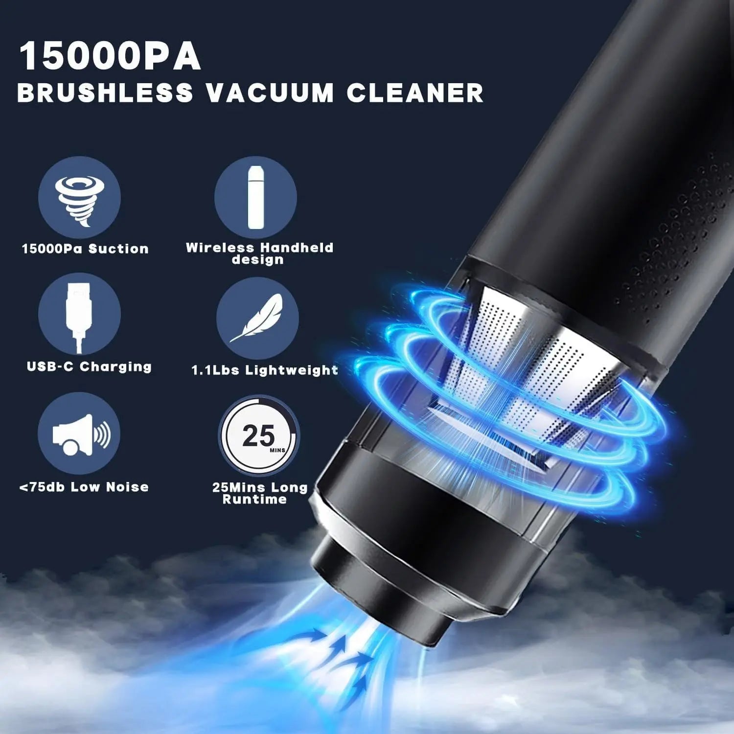 Car Vacuum Cleaner 4-in-1 Cordless - 15000Pa Suction - Type-C Fast Charging Harmalap Trading