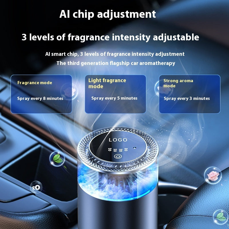 360° Car Aromatherapy Diffuser - Cloud Mist Air Freshener Harmalap Trading