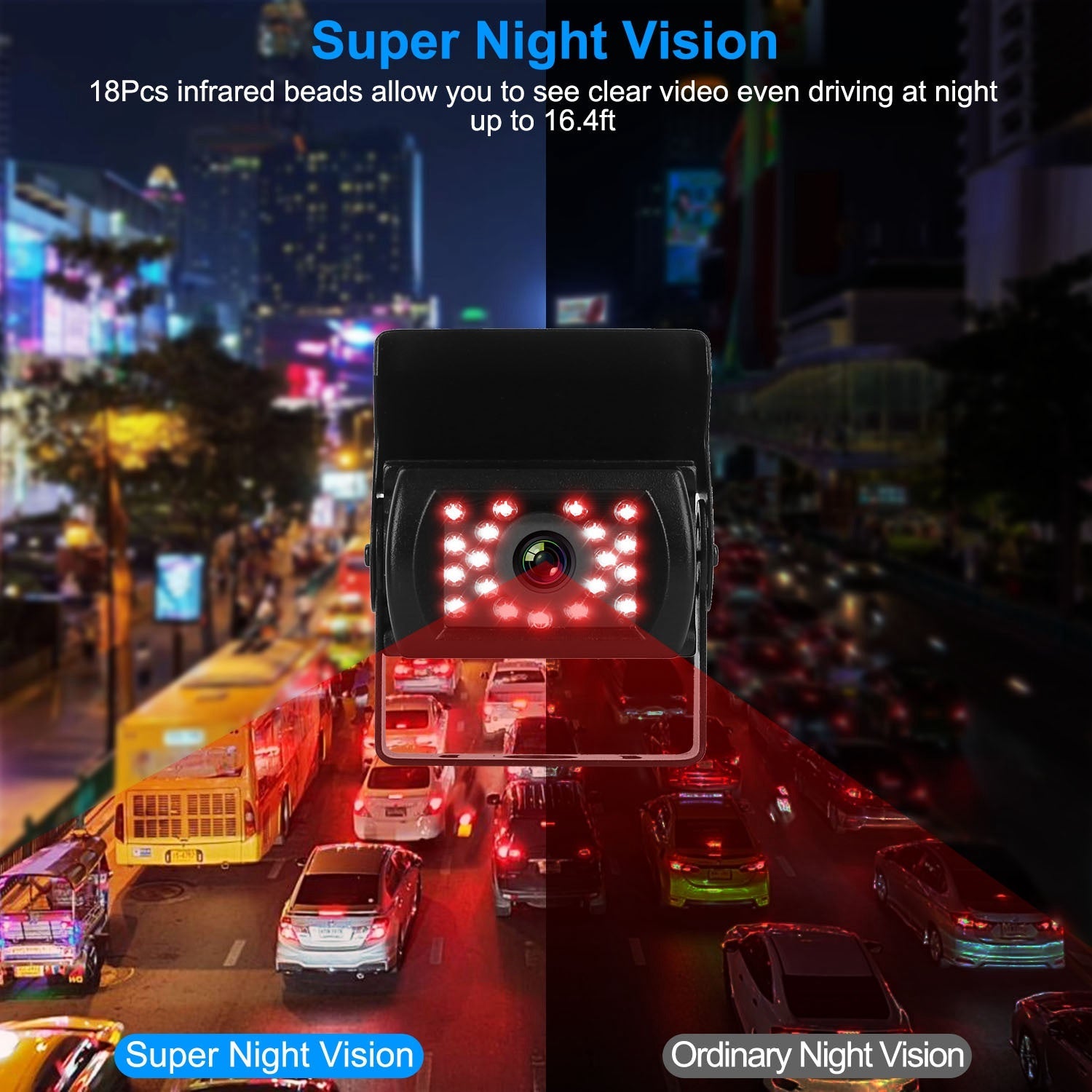 7" Backup Camera System - Rear View Monitor - IP67 Waterproof - Night Vision Harmalap Trading