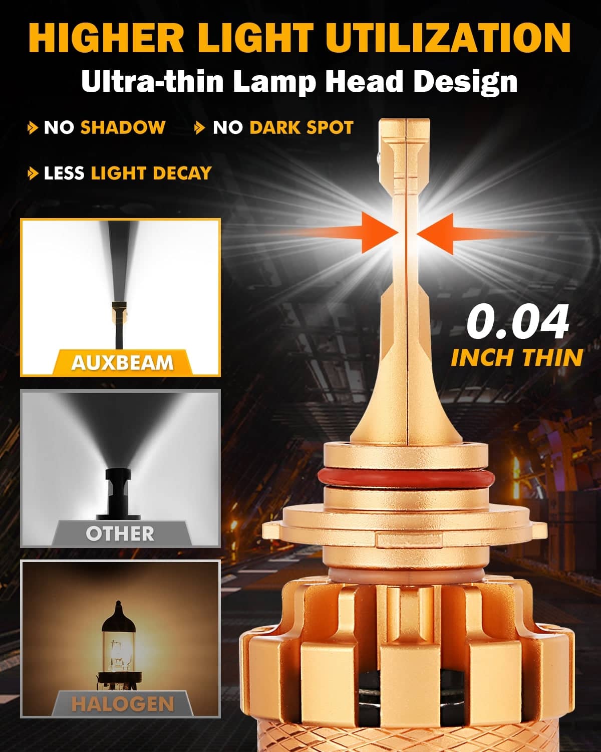 LED Car Headlight Bulbs H7 - Cool White 6000K - AUXBEAM Premium - Pair Harmalap Trading