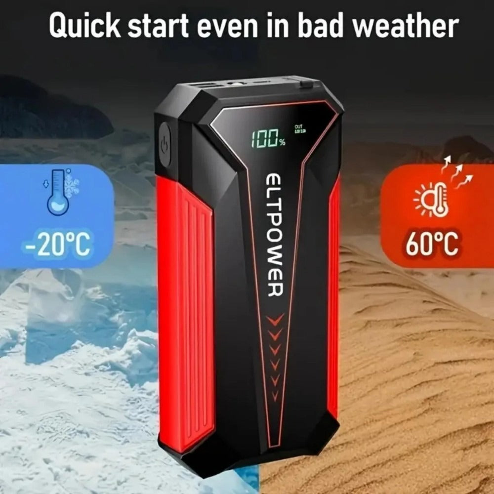 Car Jump Starter 20000mAh - Dual USB Fast Charging - LED Light - Power Bank Harmalap Trading