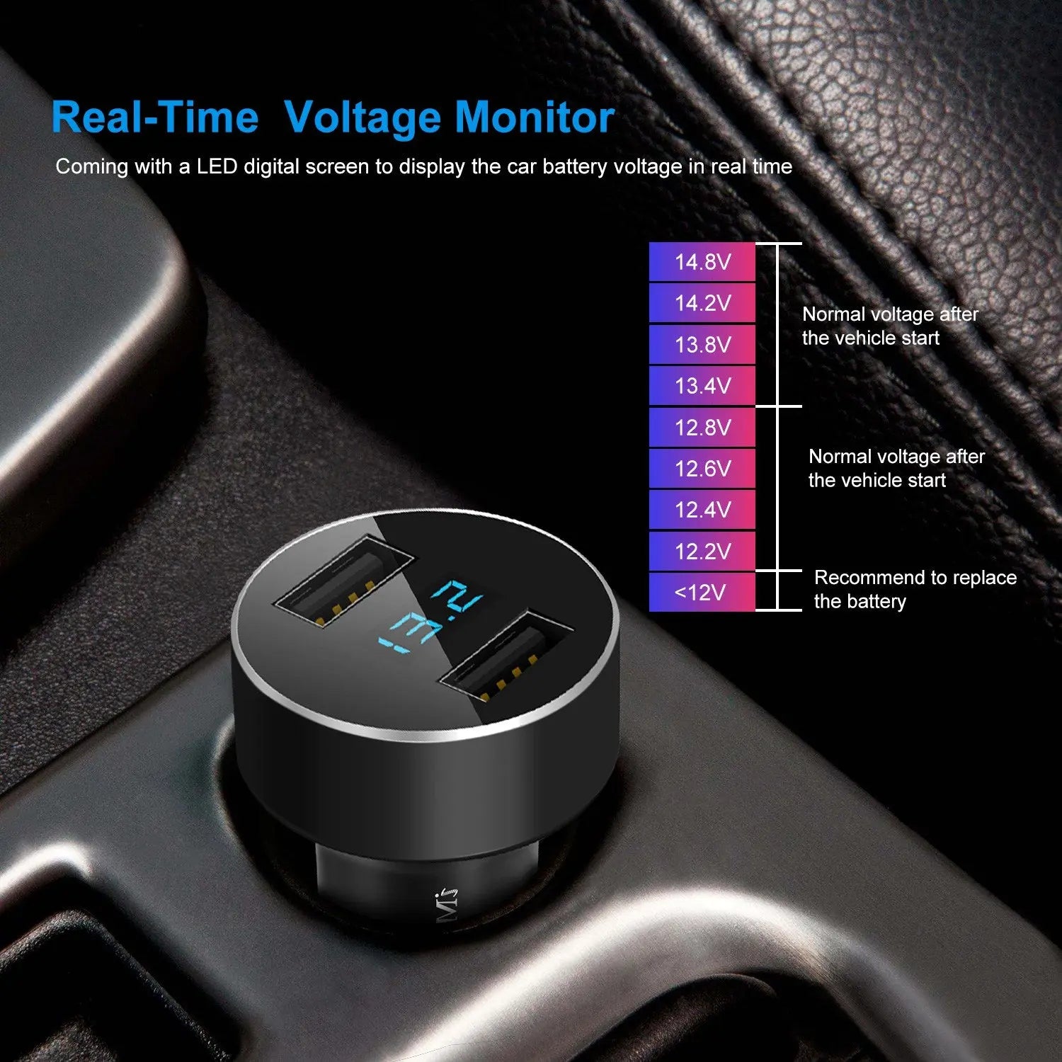 Dual USB Car Charger 15W - Fast Charging - LED Display - Aluminum Alloy Harmalap Trading