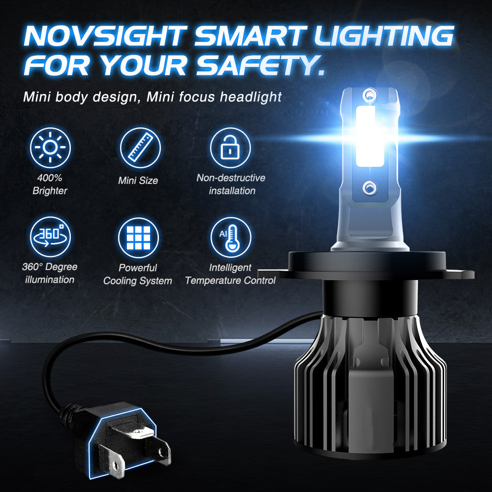 Car LED Headlight Bulbs 6000K Auto Headlamp Kit CJ Dropshipping